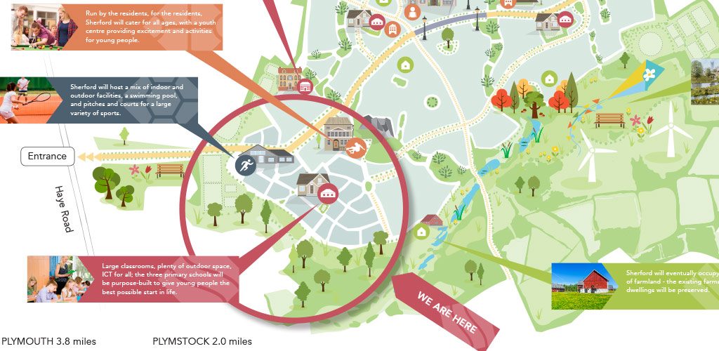 Sherford map illustration
