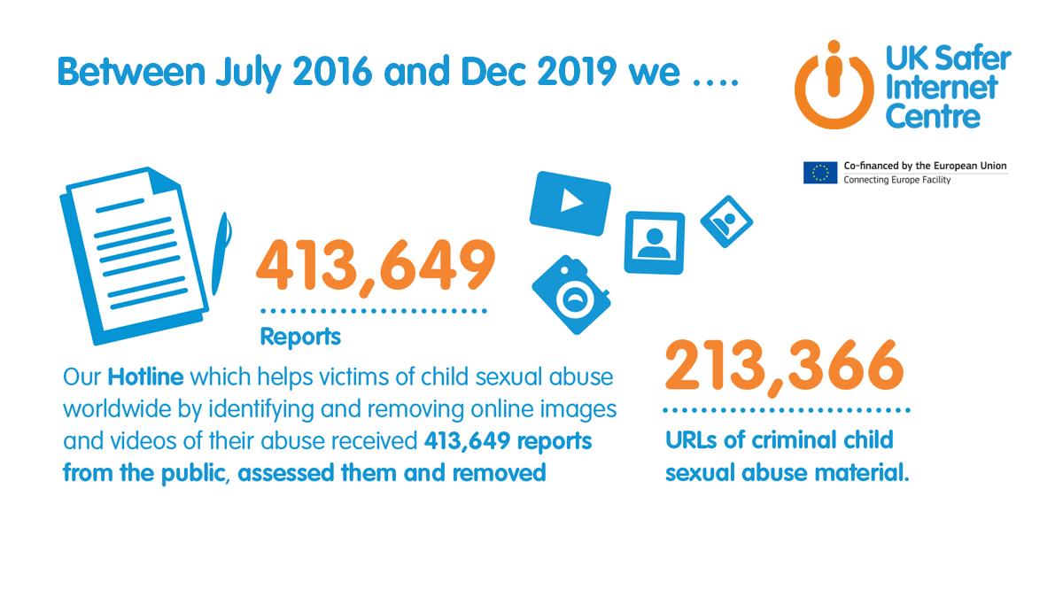 Infographics designed for UK